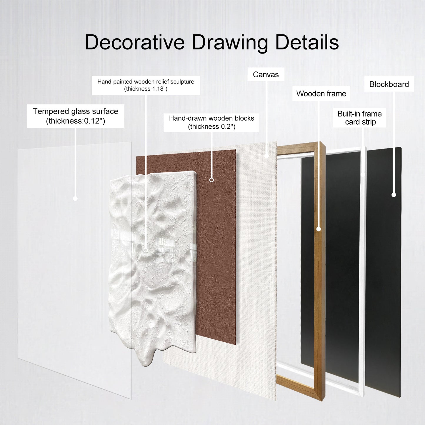 Decorative Relief Wall Panel – Wood Frame with Tempered Glass Surface