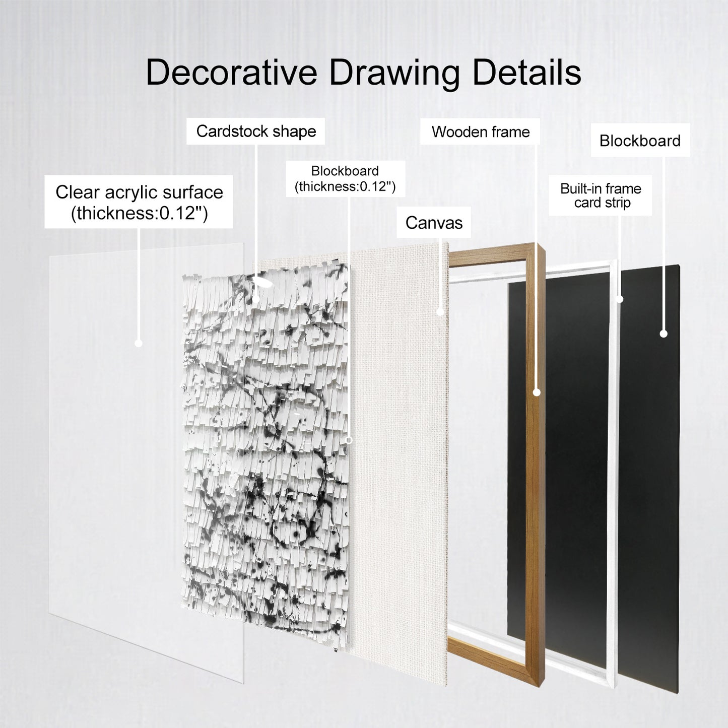3D Abstract Leather Relief Wall Art - Black Ink Splash Decor
