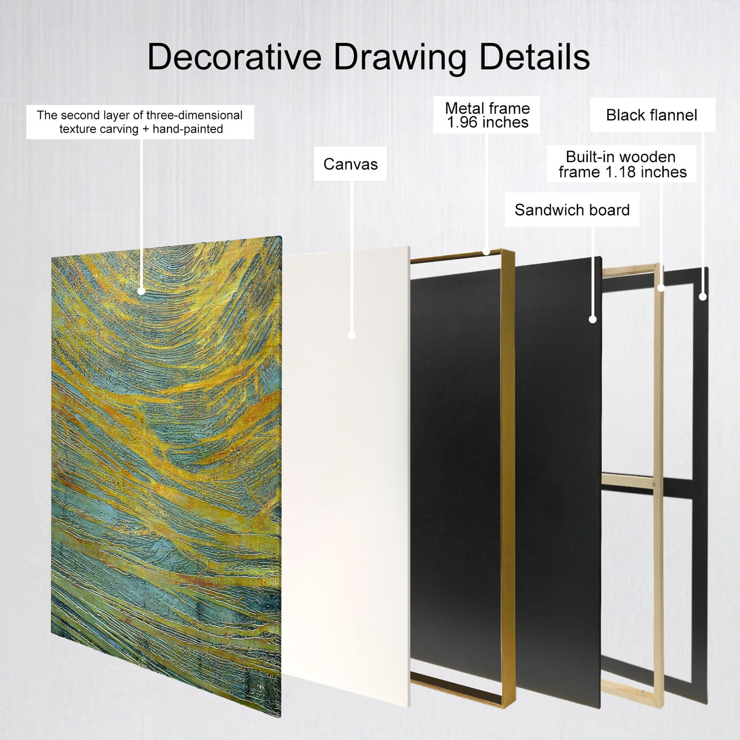 Modern Handmade Wall Art with Layered Texture Design