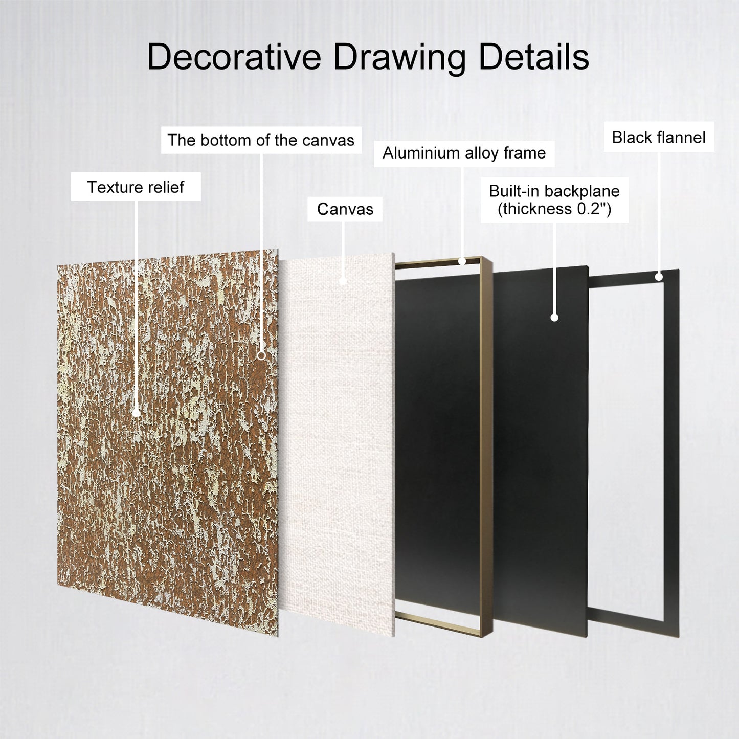 Handmade Mixed-Media Wall Art - Large Textured Painting