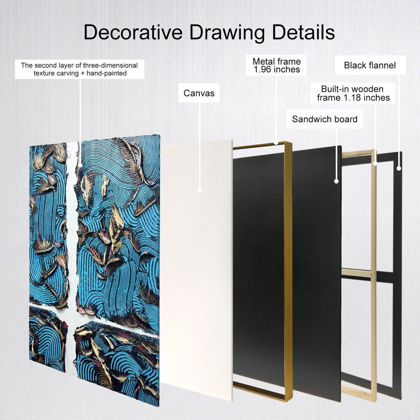 Bold Blue Abstract Wall Art with Heavy Texture
