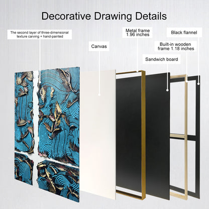 Bold Blue Abstract Wall Art with Heavy Texture