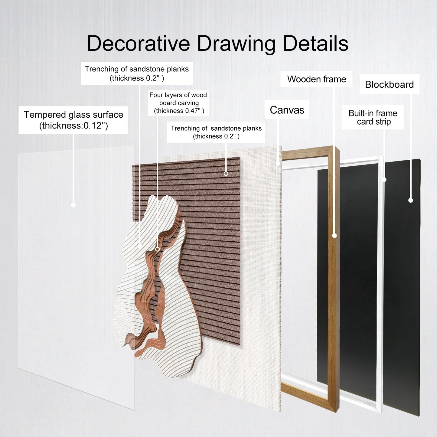 Modern minimalist 3D relief decorative painting, hand-drawn with sandstone texture, simple and stylish.