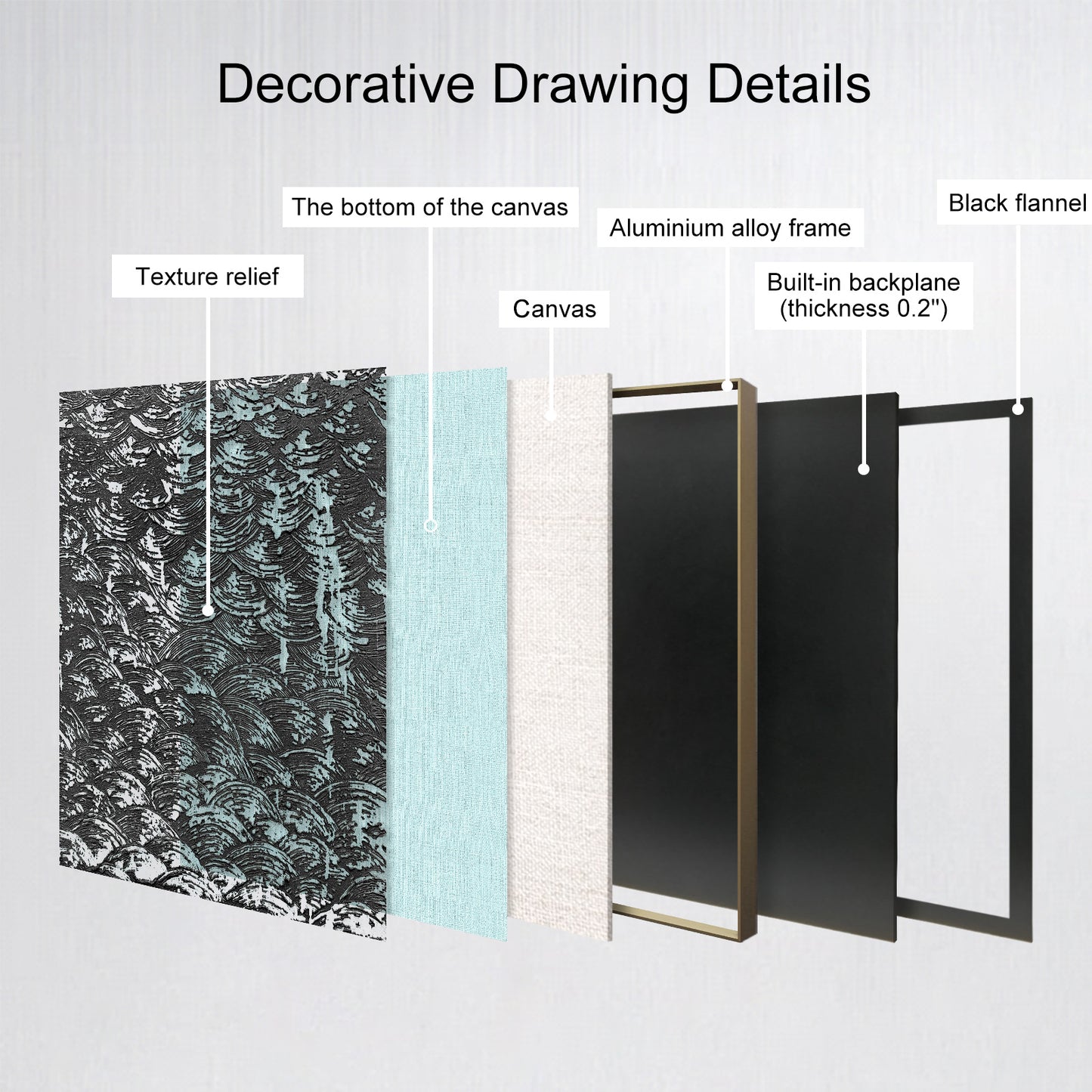 Abstract Ocean Scale Texture Painting - Luxury Wall Decor