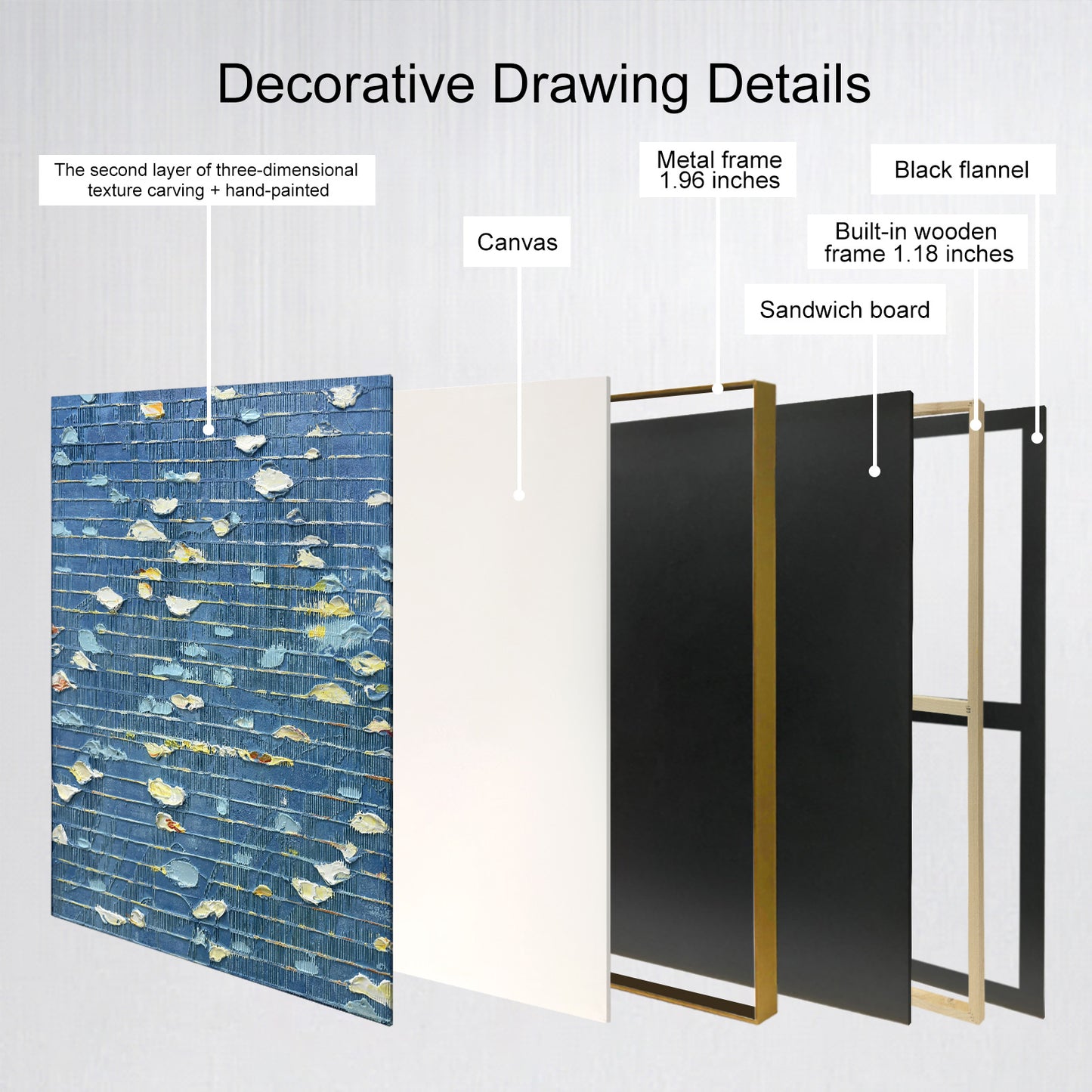 Coastal-Inspired Blue Abstract Wall Decor