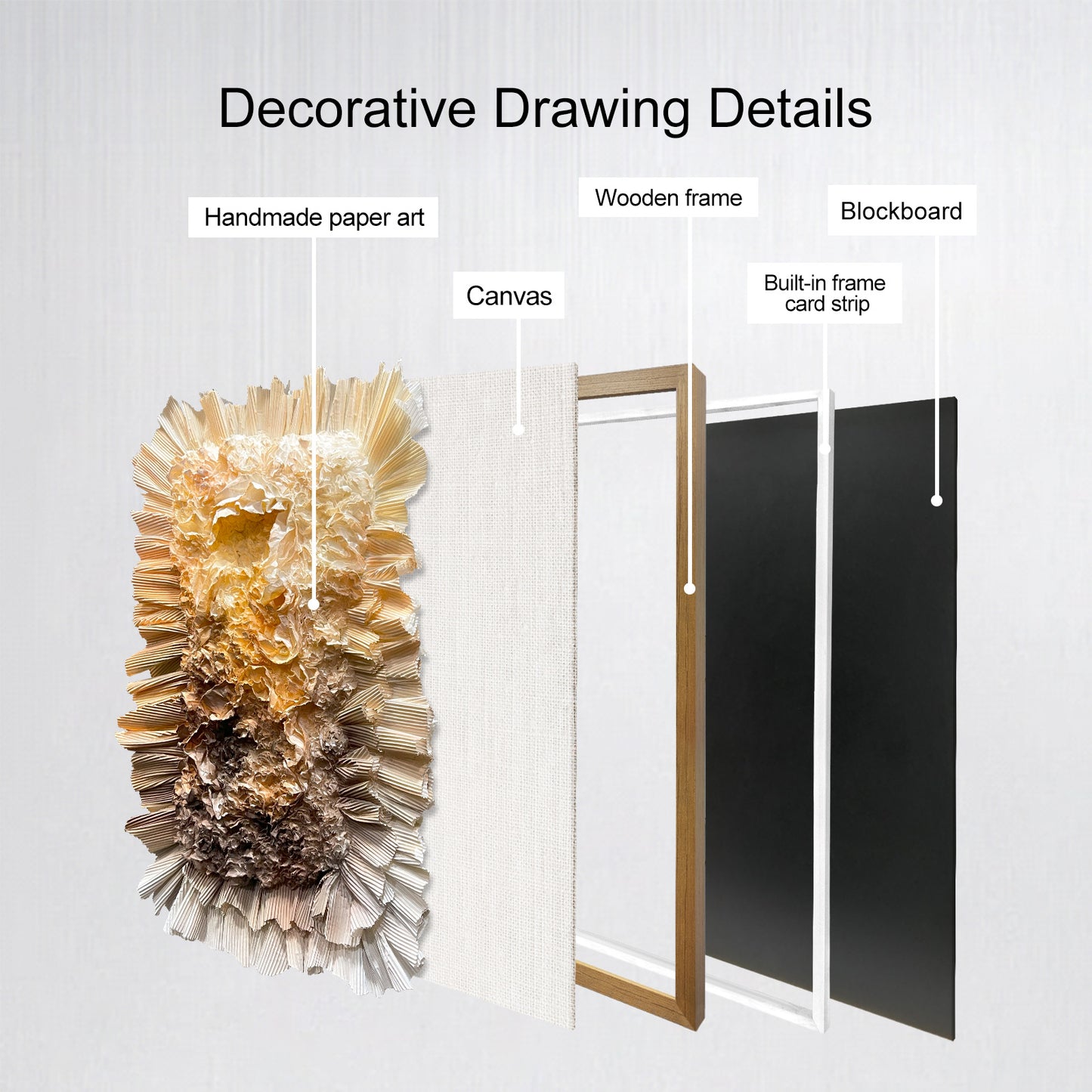 3D Abstract Paper Bloom Wall Sculpture - Fiery Amber Geode Art