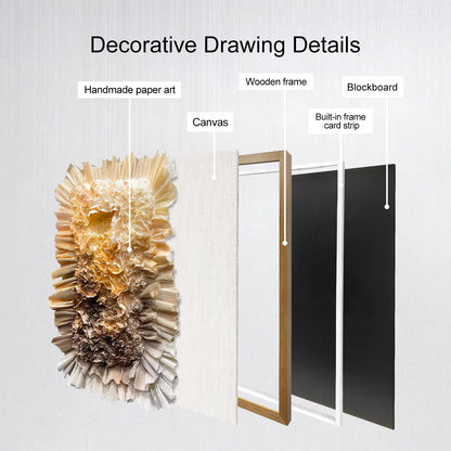 3D Abstract Paper Bloom Wall Sculpture - Fiery Amber Geode Art