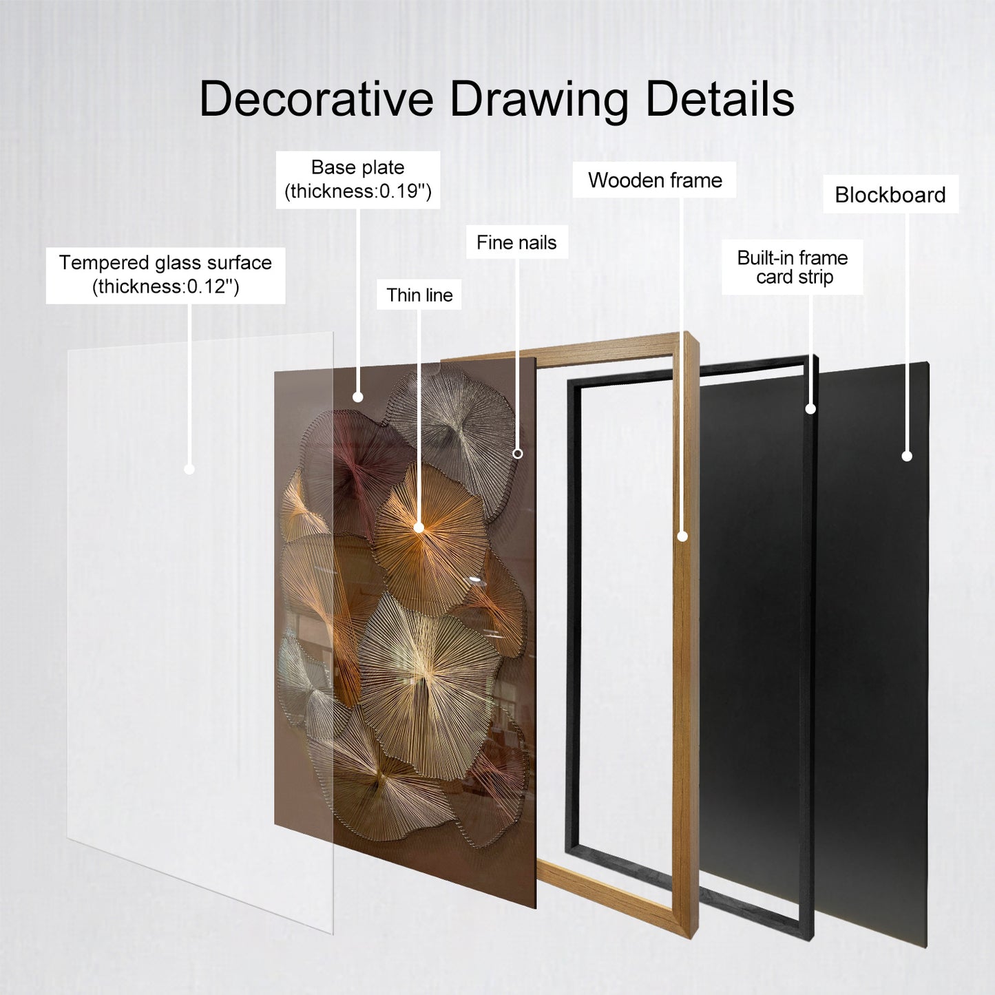 Luxury Textile Blossom Wall Panel Contemporary Thread Artwork
