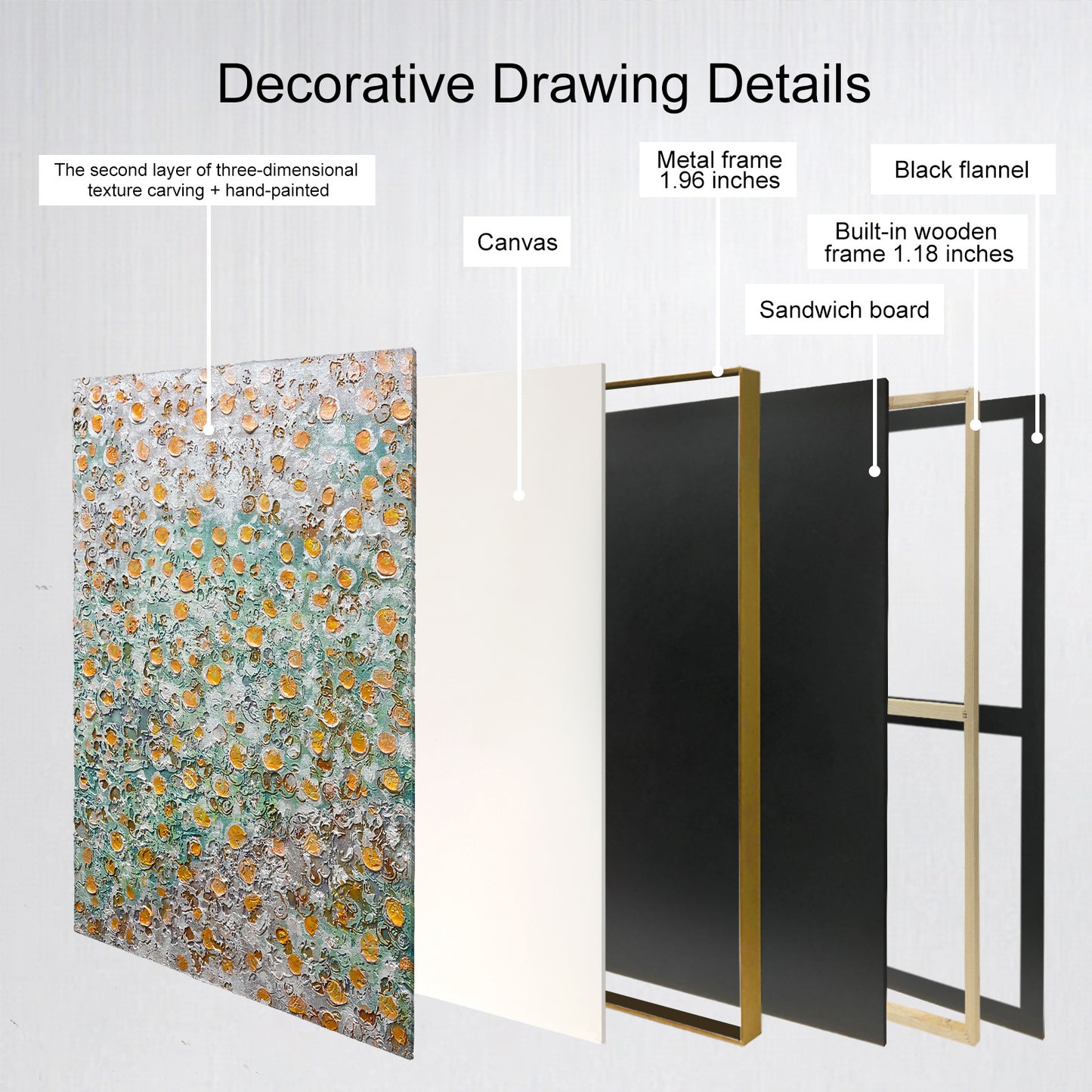 Luxury Modern Wall Art with Textured Surface and Soft Tones