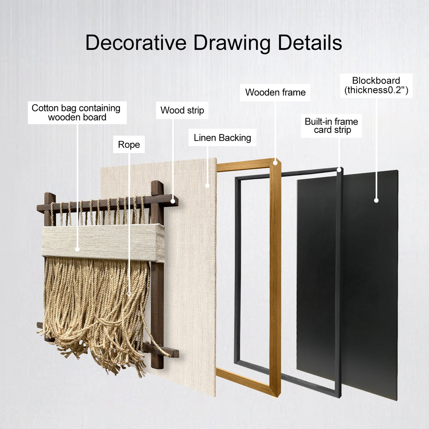 Wabi-Sabi Woven Textile Fiber Loom Shadow Box