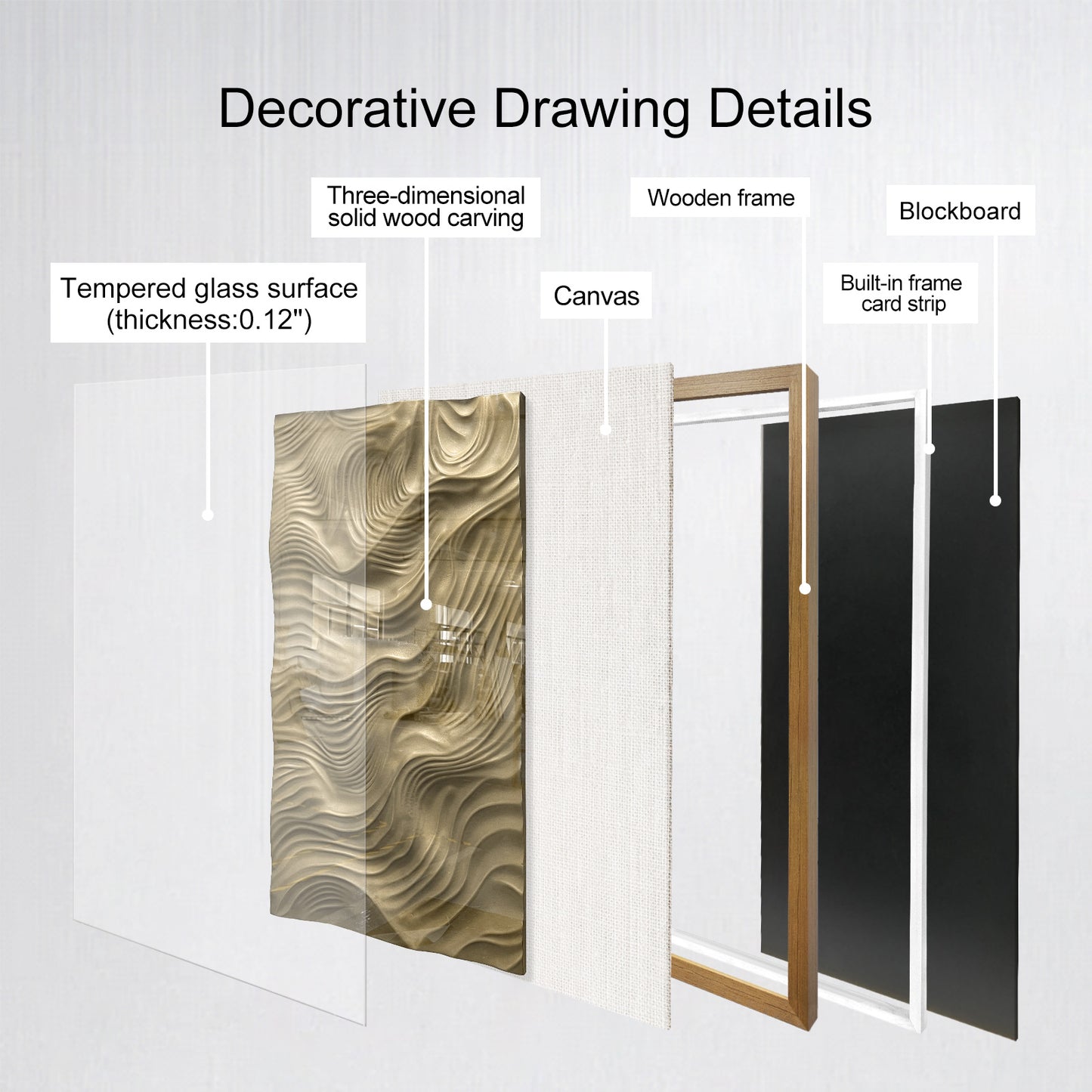 Gallery Worthy 3D Wave Art, Hand Carved Wood in Tempered Glass Frame
