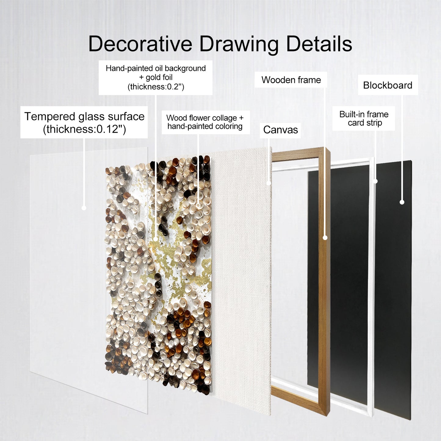 Decorative elements of contemporary art gallery, handcrafted wooden flowers and gold foil textured wall panels
