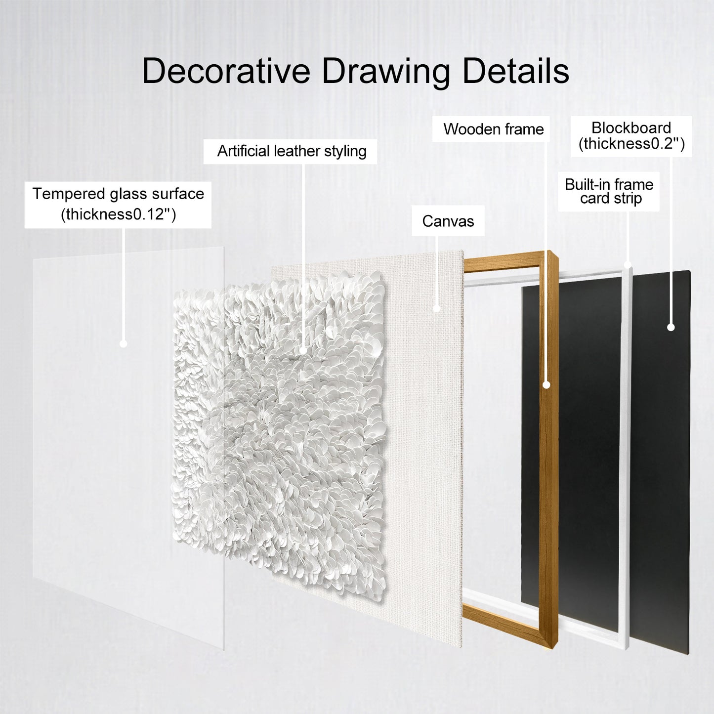 Handcrafted 3D leather artwork, featuring exquisite texture and striking three-dimensional design.