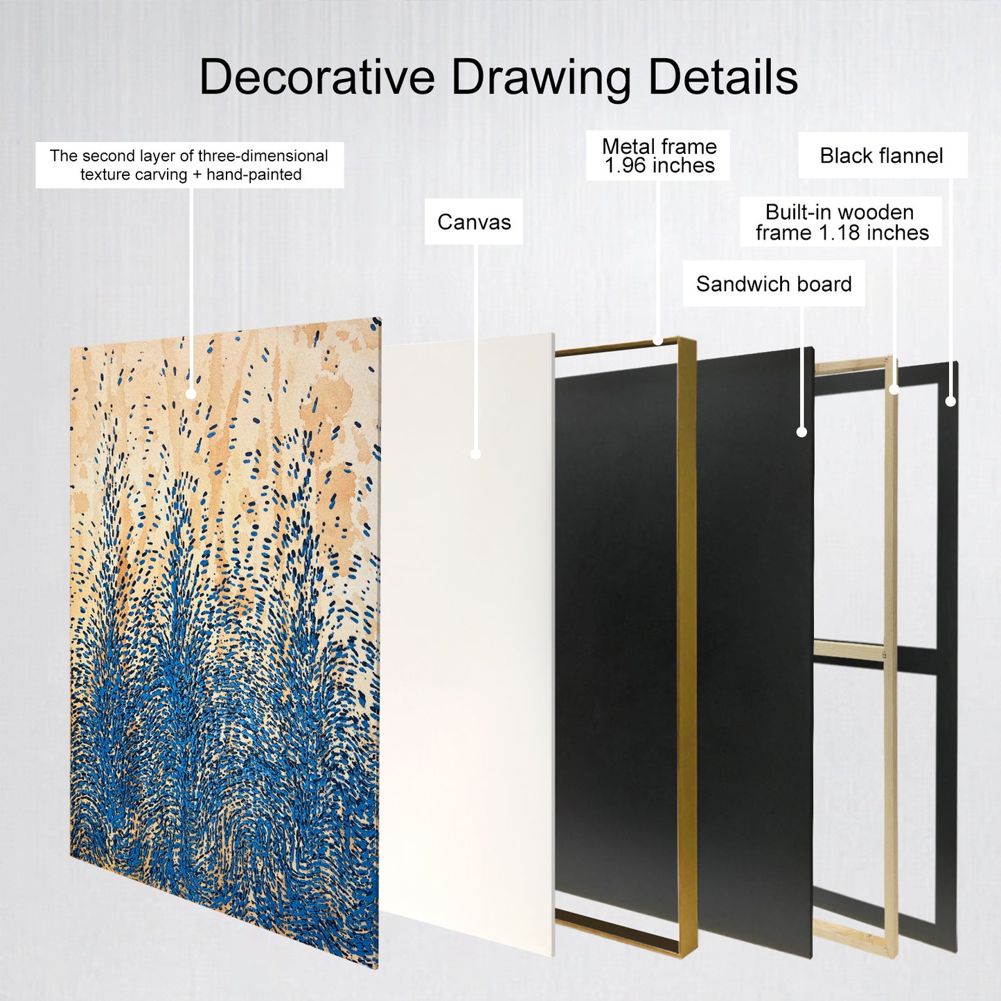 Textured Abstract Canvas Art Inspired by Natural Motion