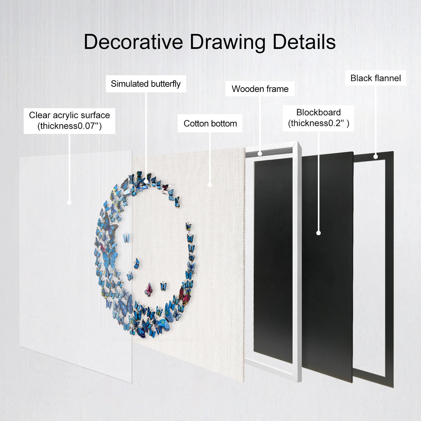 Deep Indigo Coiled Paper Concentric Wall Feature