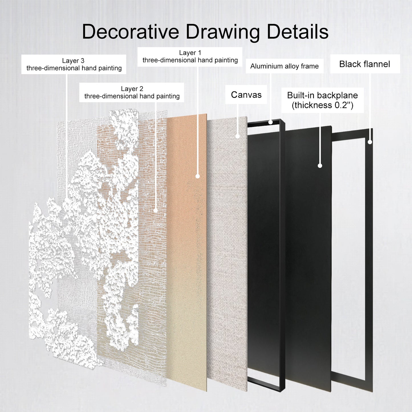 High-End Textured Grid Oil Painting - Modern Wall Art