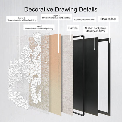 High-End Textured Grid Oil Painting - Modern Wall Art