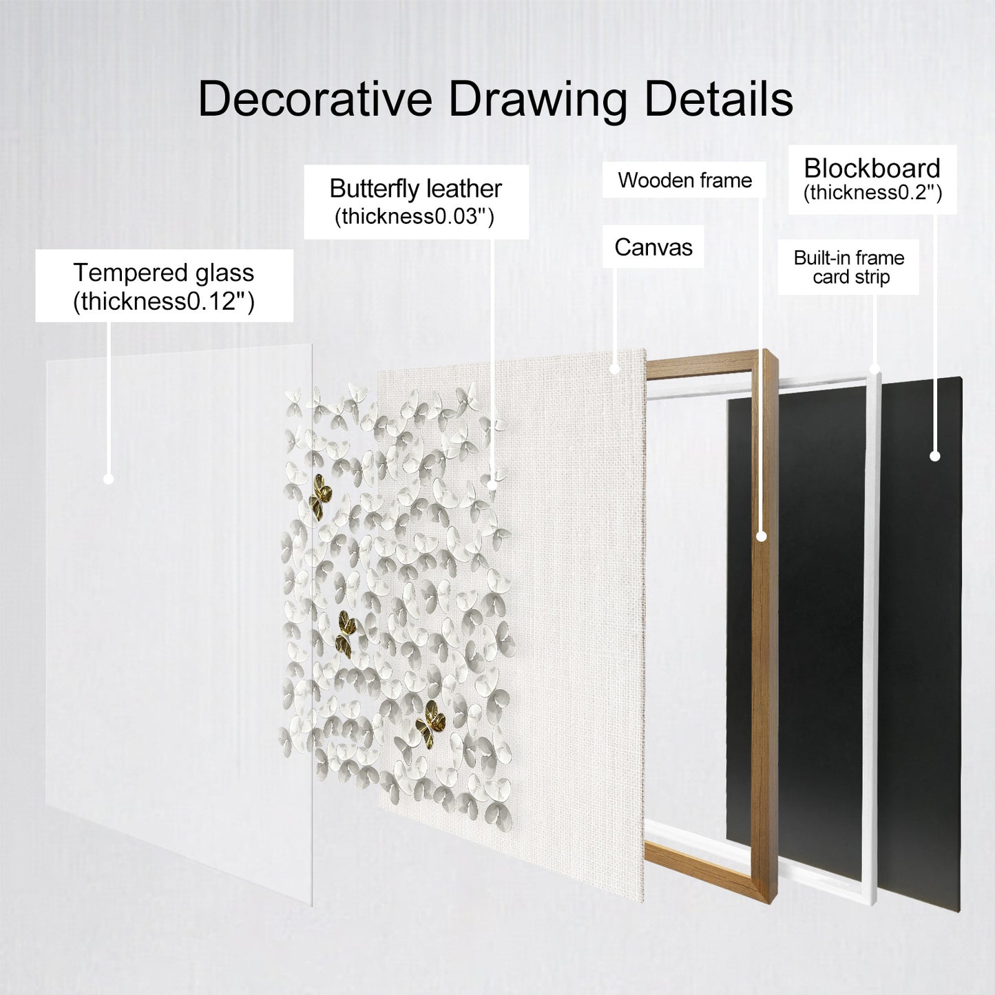 Classic Butterfly Wall Decor, White and Gold Faux Leather Art for Any Space