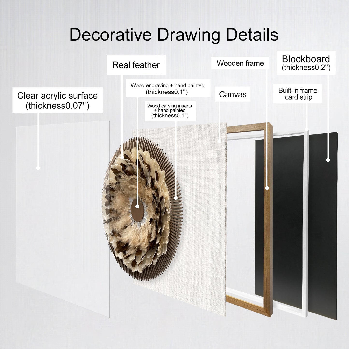 Boho Feather Wall Art - Radial Wood Slats Layered Juju Decor