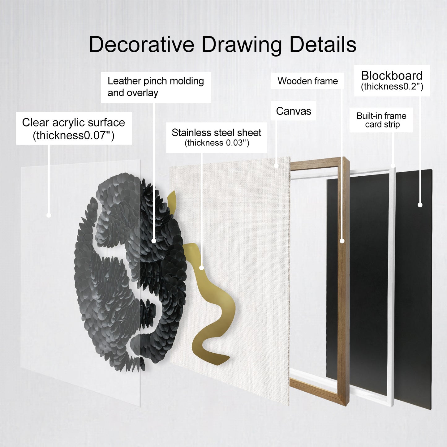 Modern Textured Leather Wall Decor - Circular Mixed Media Art