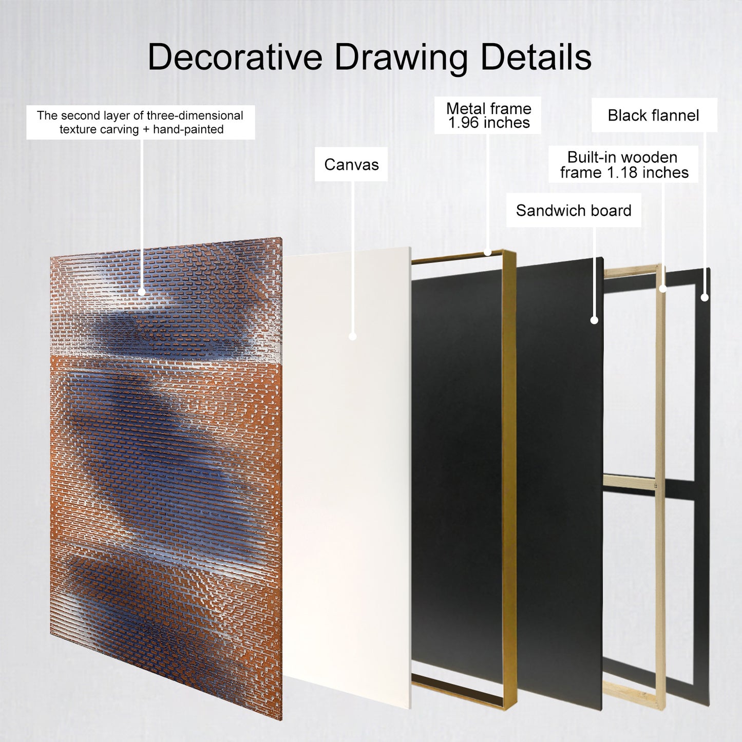 Modern Geometric Textured Wall Art in Blue and Orange