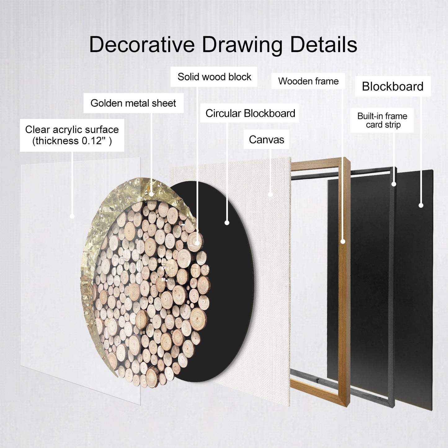 Luxury Framed Log Cross-Section Wall Art - Metallic 3D Sculpture